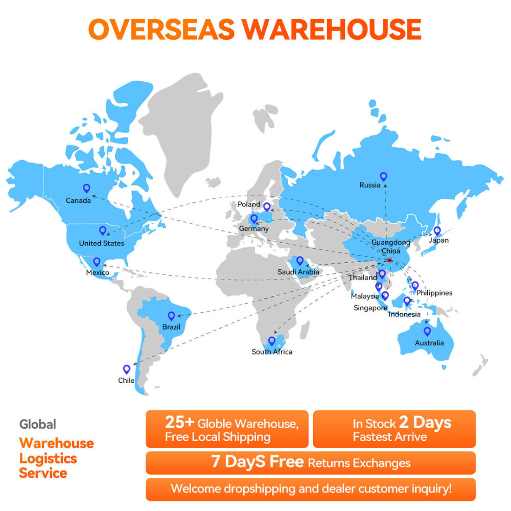 Flashfish G300 Camping Battery Solar Powered Station Mini Generator - Image 3
