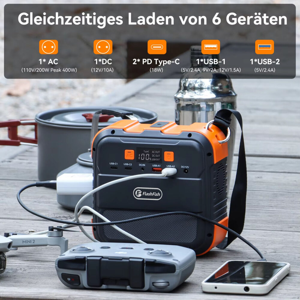 Flashfish 120W Mini Power Bank with LED Portable Solar Charging Station Solar Power Generator - Image 5