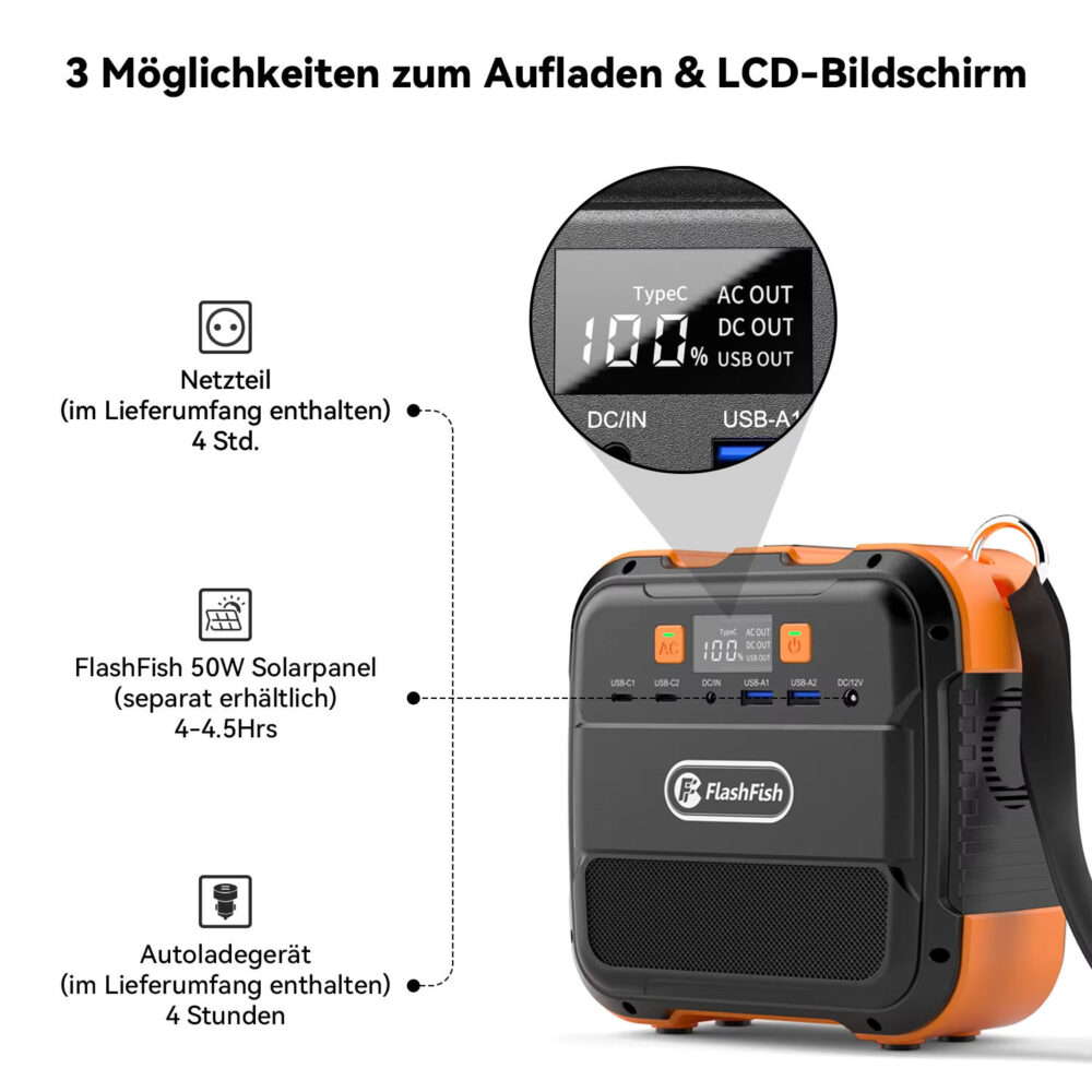 Flashfish 120W Mini Power Bank with LED Portable Solar Charging Station Solar Power Generator - Image 4