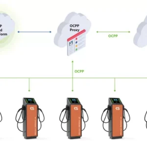 Axton Twin Pedastral Dual EV Charger - Image 4