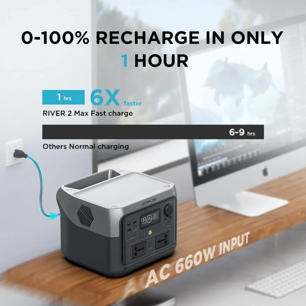 ECOFLOW RIVER 2 Max - Image 2