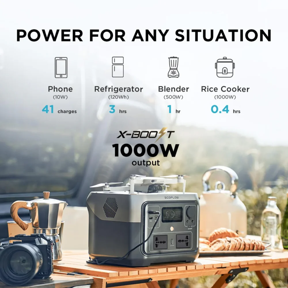 ECOFLOW RIVER 2 Max - Image 4