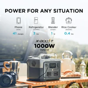 ECOFLOW RIVER 2 Max - Image 4