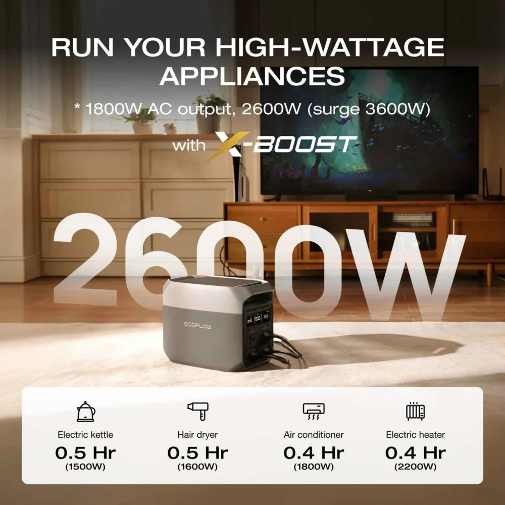 EcoFlow DELTA 3 1024Wh offers ultra-fast charging with powerful home backup - Image 2