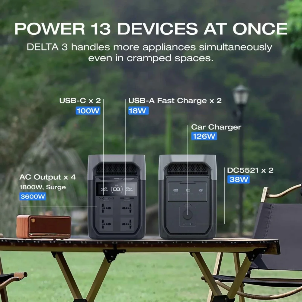 EcoFlow DELTA 3 1024Wh offers ultra-fast charging with powerful home backup - Image 3