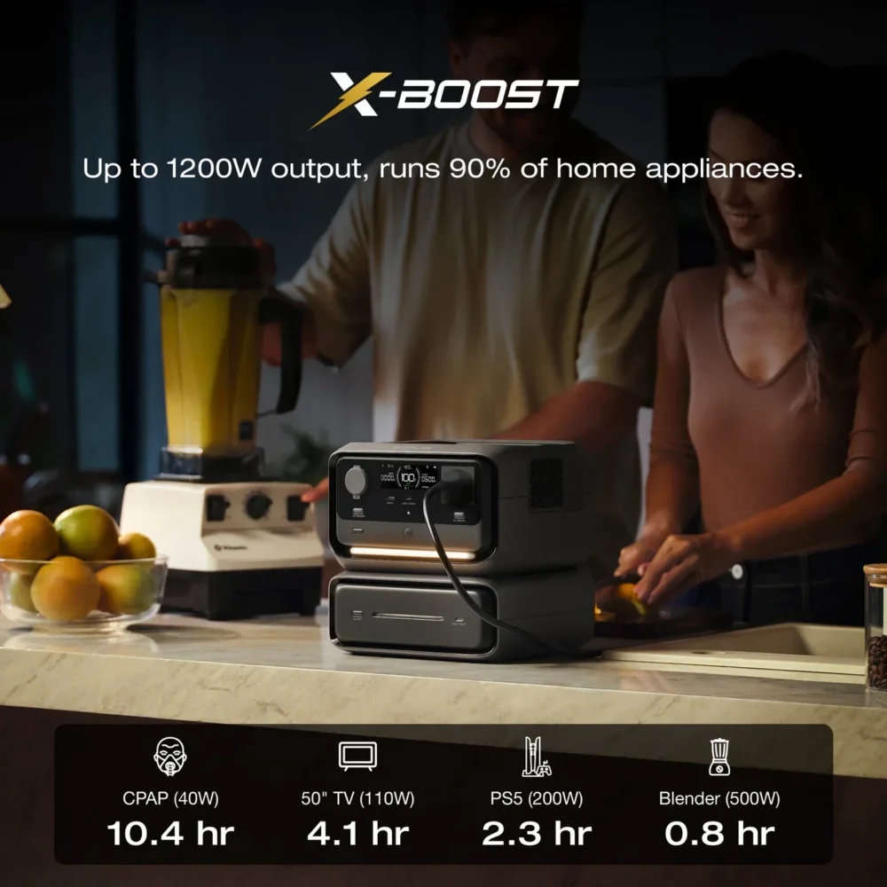 ECOFLOW Two-Room Power Pack A practical dual-portable backup solution - Image 3