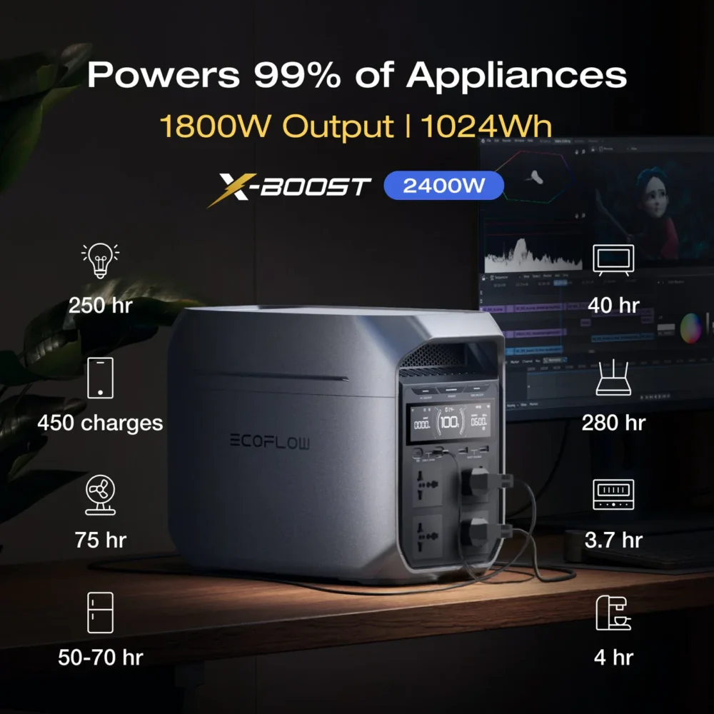 ECOFLOW Advanced Home Backup Kit powerful and versatile home backup solution - Image 3