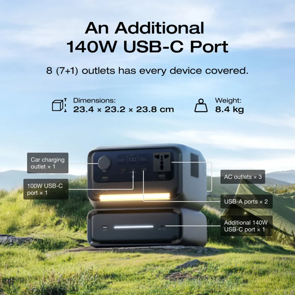 ECOFLOW Two-Room Power Pack A practical dual-portable backup solution - Image 4