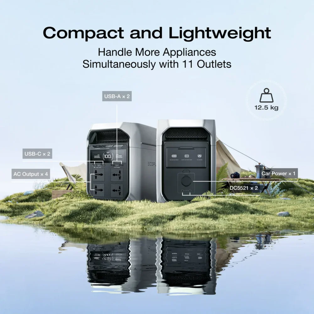 ECOFLOW Advanced Home Backup Kit powerful and versatile home backup solution - Image 4