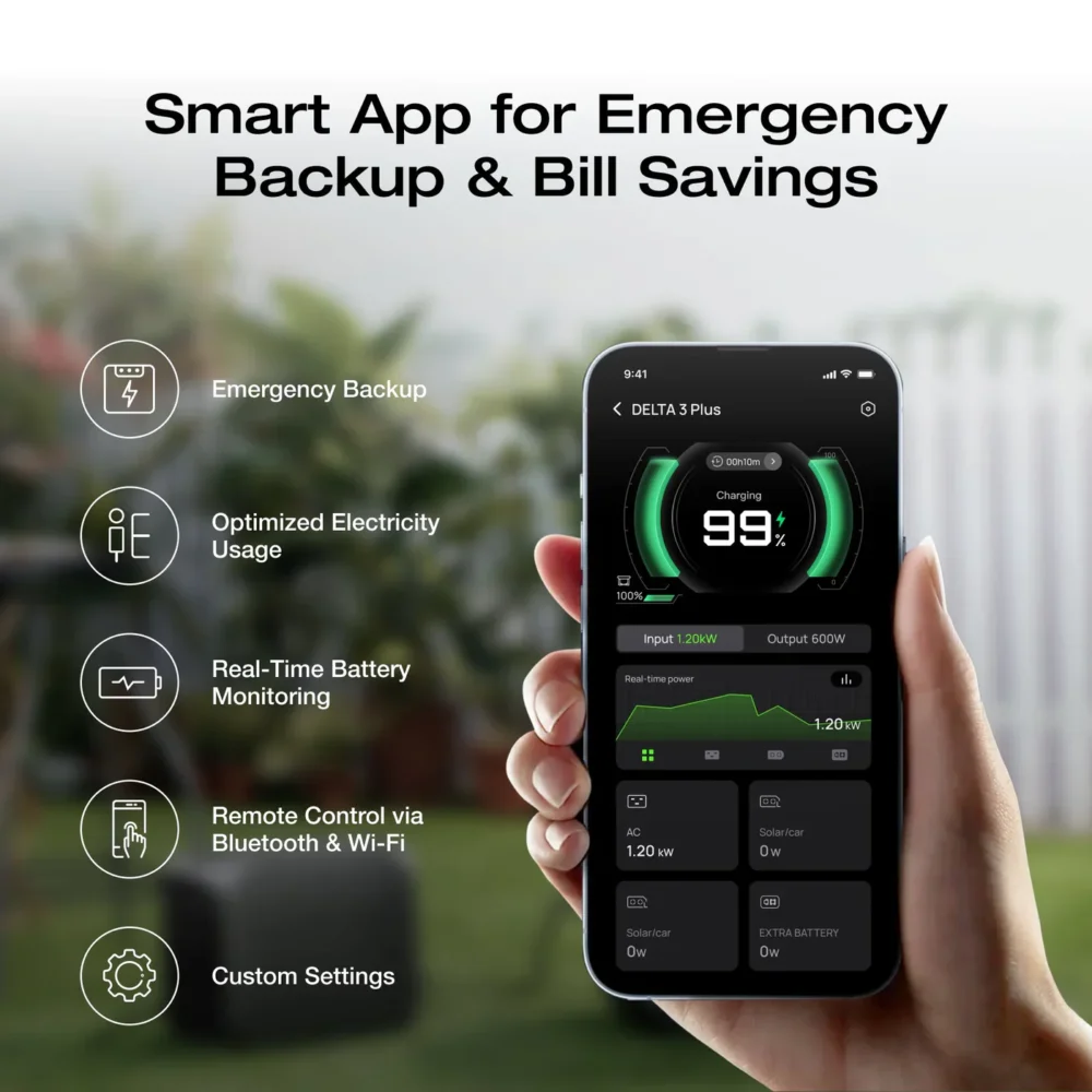 ECOFLOW Advanced Home Backup Kit powerful and versatile home backup solution - Image 5