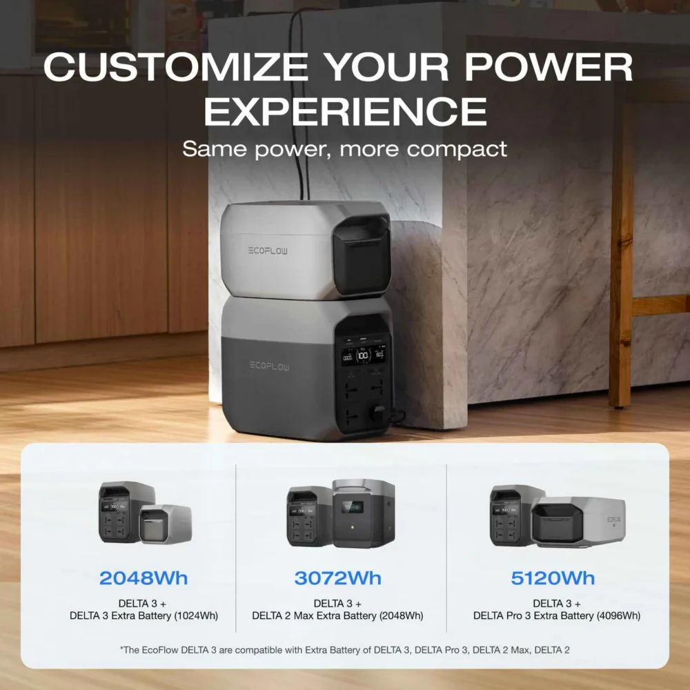EcoFlow DELTA 3 1024Wh offers ultra-fast charging with powerful home backup - Image 6