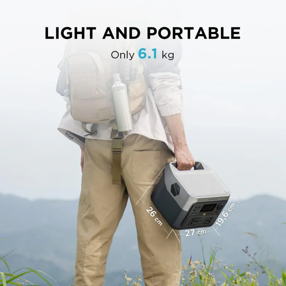 ECOFLOW Two-Room Power Pack A practical dual-portable backup solution - Image 6