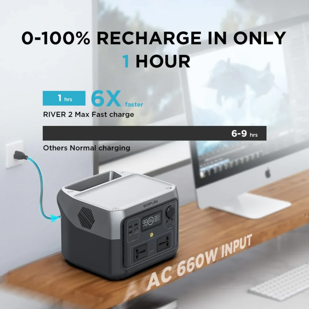 ECOFLOW Two-Room Power Pack A practical dual-portable backup solution - Image 7