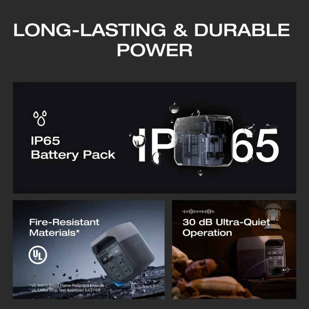 EcoFlow DELTA 3 1024Wh offers ultra-fast charging with powerful home backup - Image 8