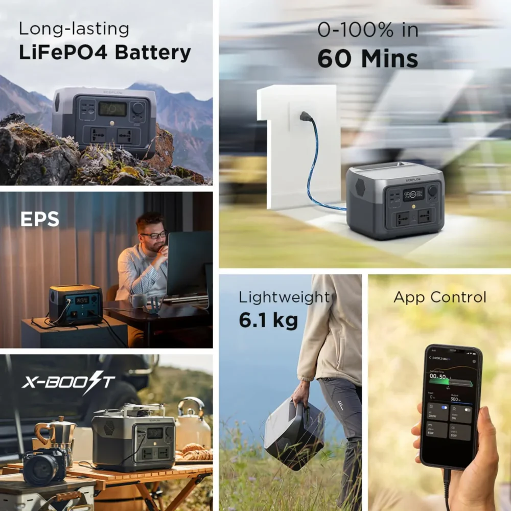 ECOFLOW Advanced Home Backup Kit powerful and versatile home backup solution - Image 8