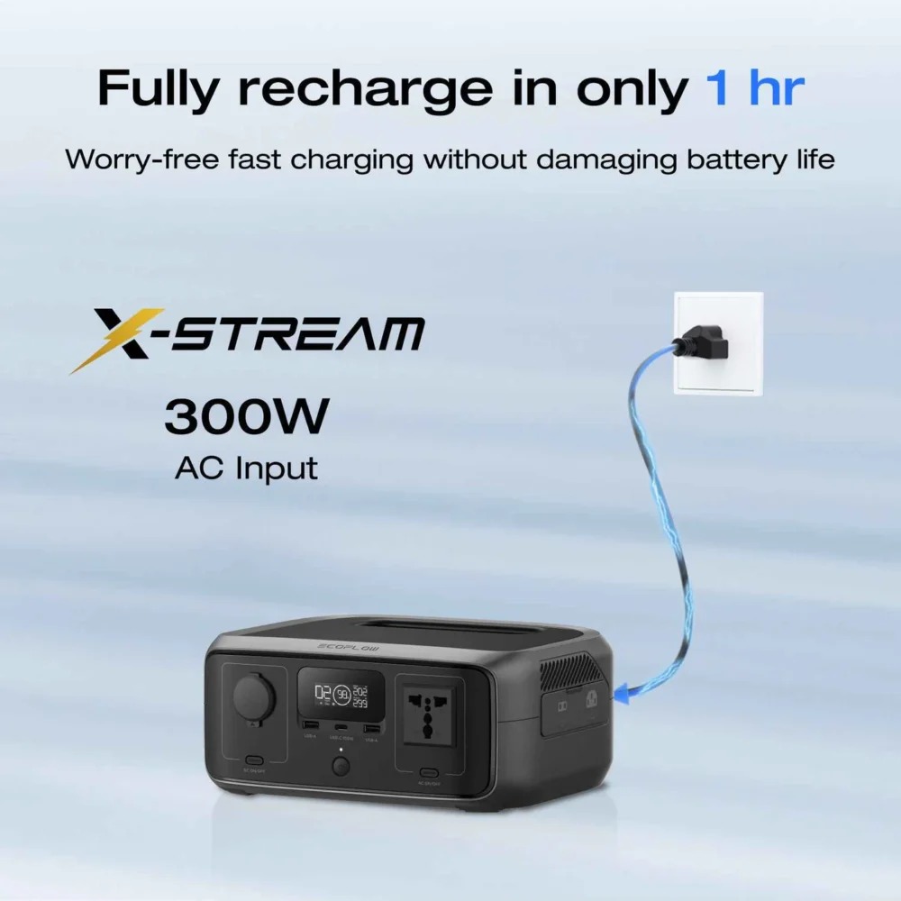 ECOFLOW Mini 245Wh RIVER 3 Portable Power Station - Image 4