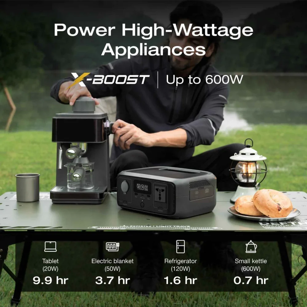ECOFLOW Mini 245Wh RIVER 3 Portable Power Station - Image 5