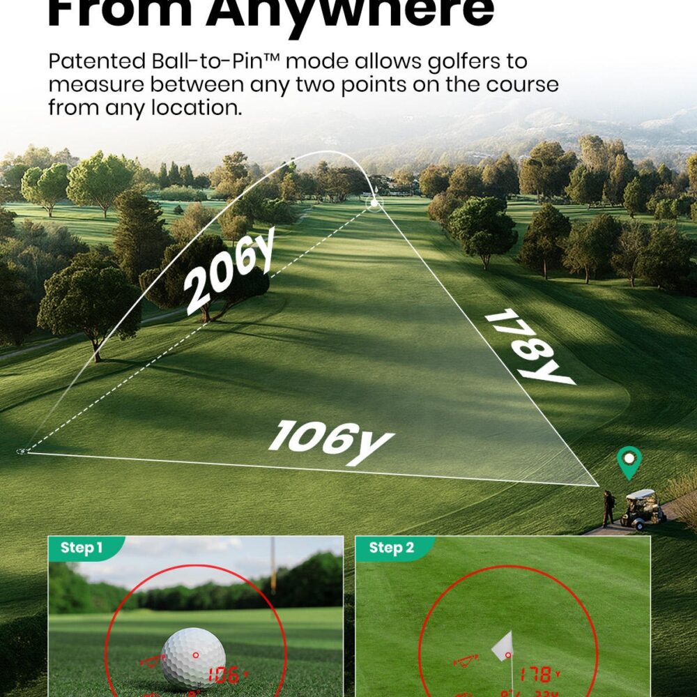 MILESEEY GenePro G1 GPS Golf Rangefinder Touchscreen 1300 Yards Range Finder Preloaded 43000+ Courses Red Green Display 905nm - Image 5