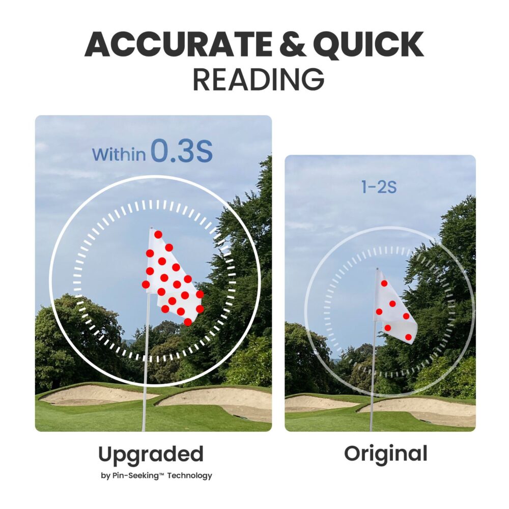 Mileseey PF260 Golf Laser Rangefinder with Clear View and CR2 Rechargeable Battery Long Distance Range Featuring Magnetic Strip - Image 5