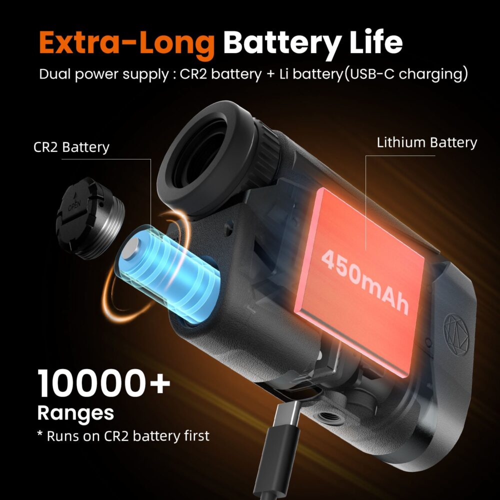 Mileseey IONJET2 Archery Rangefinder Rechargeable 2000Yd, Distance/Angle/Speed/Scan Multi Functional IP65 Rangefinder with Bag - Image 5