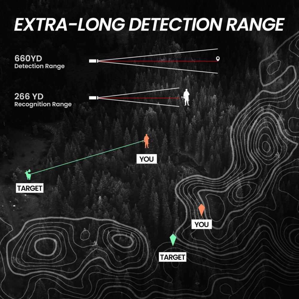 MiLESEEY Thermal Monocular T-Recon Tactical TNV30 25mm(50 Hz) Night Vision for Hunting, OLED Display with 8X Digital Zoom - Image 4